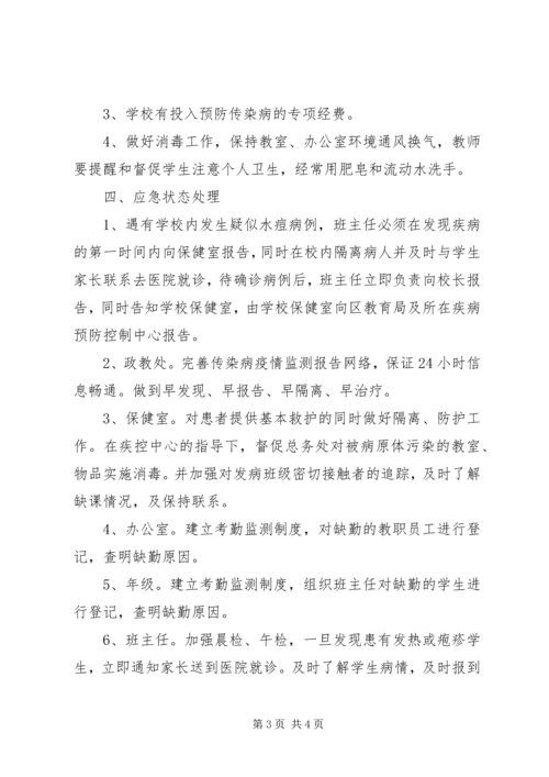 预防水痘传染病工作应急预案 (2).docx