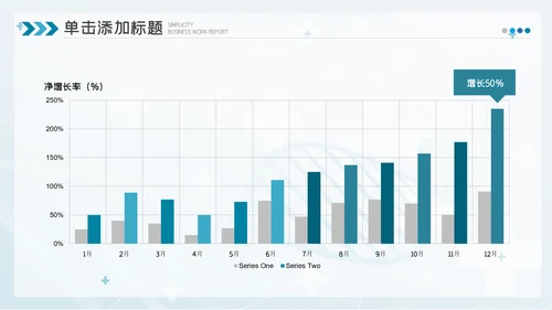 2023简约医疗医护卫生健康工作总结PPT模板