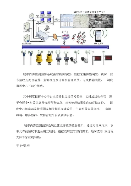 城市内涝监测预警系统建设方案