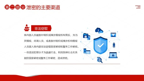 公安消防警务系统保密培训保密教育课程PPT