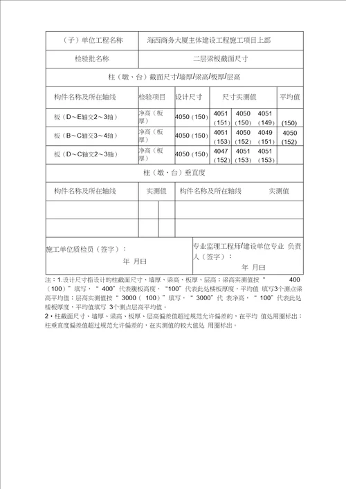 现浇混凝土结构位置与尺寸偏差实体检验记录表