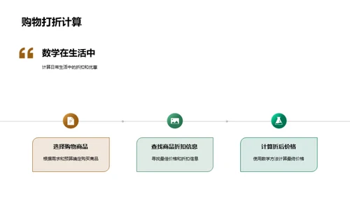 数学与生活