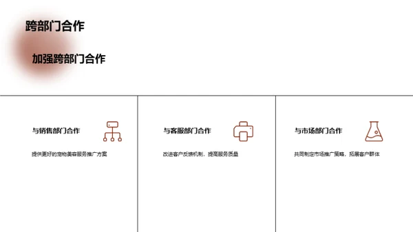 宠物美容：未来与创新