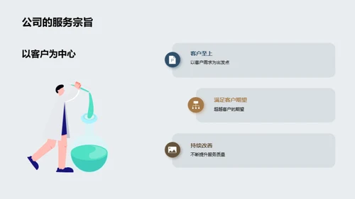 服务宗旨与企业文化