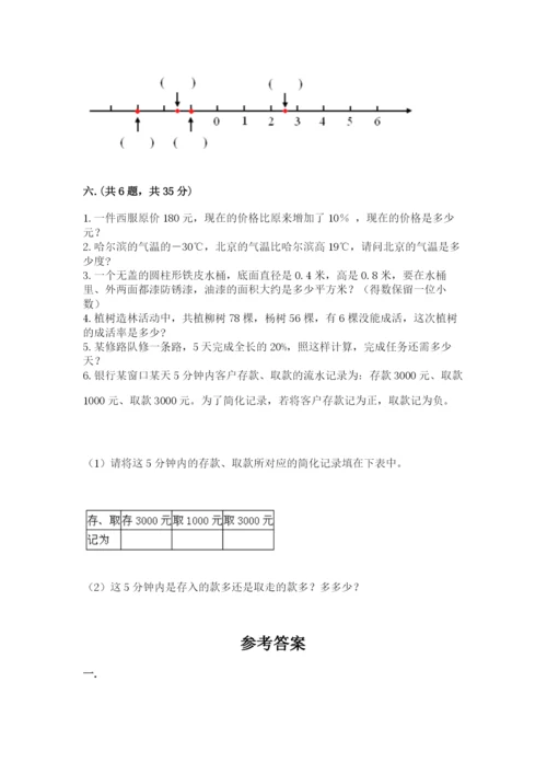 小学毕业班数学检测卷及参考答案【满分必刷】.docx