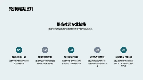 通用学历教育之路