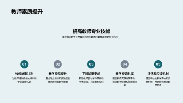 通用学历教育之路