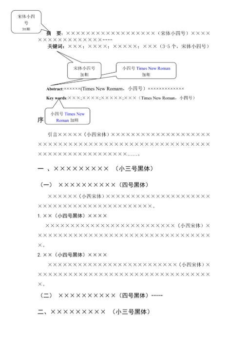 本科毕业生论文设计模板