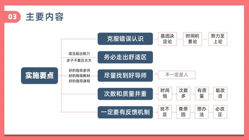 简约风刻意练习读书分享PPT模板