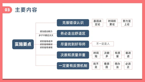 简约风刻意练习读书分享PPT模板