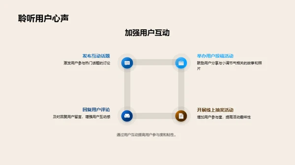 小满节气新媒体营销