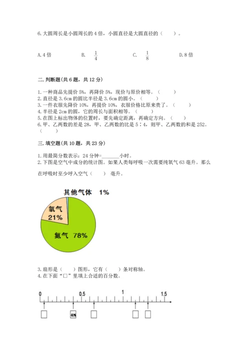 2022六年级上册数学期末测试卷（易错题）.docx