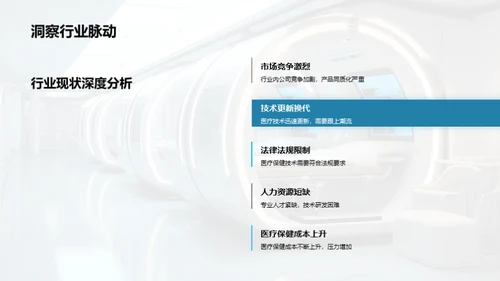 未来医疗革新