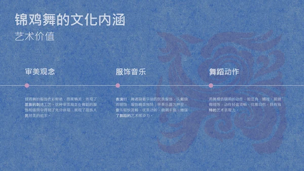 蓝色简约纹样非遗苗族文化介绍PPT模板