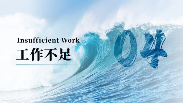 蓝色实拍励志风格海浪帆船冲浪凝心聚力破浪前行年中总结模板