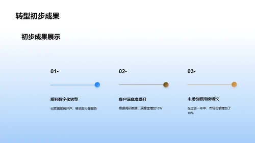 银行业变革与前瞻