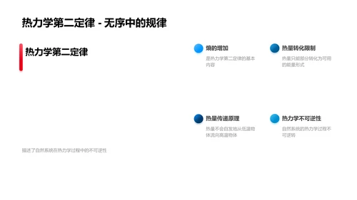 理解统计物理PPT模板