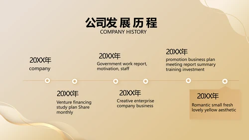 金色项目商业计划书PPT动态模板