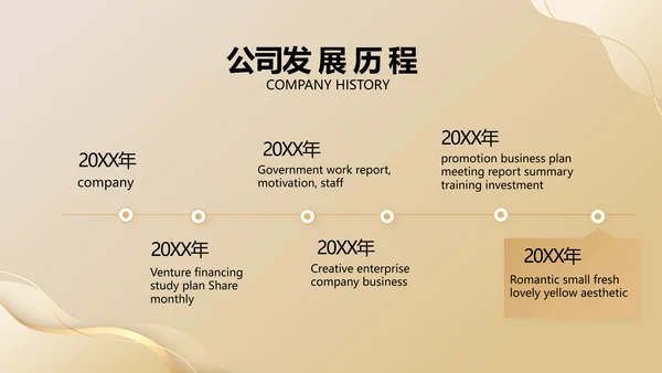 金色项目商业计划书PPT动态模板
