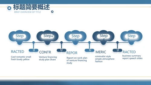 蓝色大气公司产品介绍宣传通用PPT