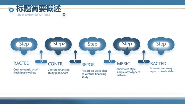 蓝色大气公司产品介绍宣传通用PPT