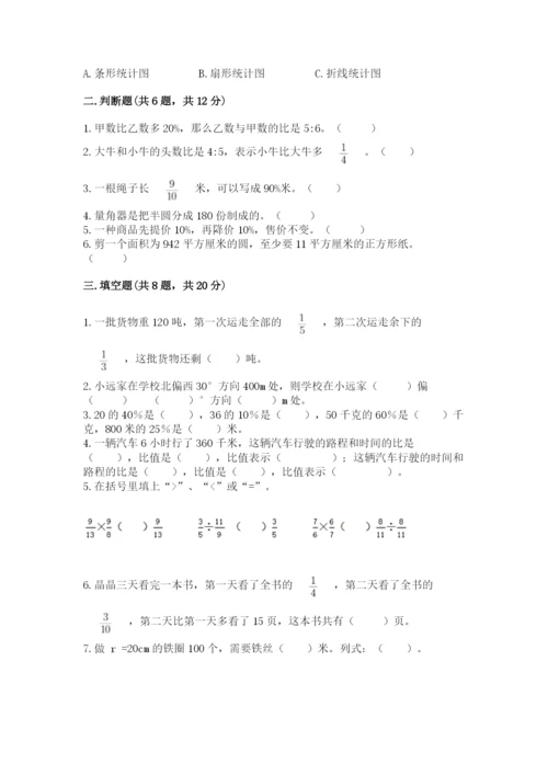 人教版六年级上册数学期末测试卷【新题速递】.docx