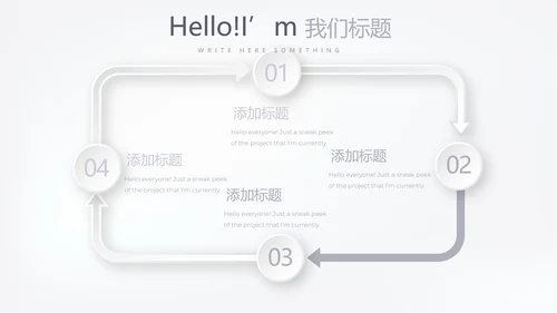 蓝色简约时尚医药医疗报告动态PPT