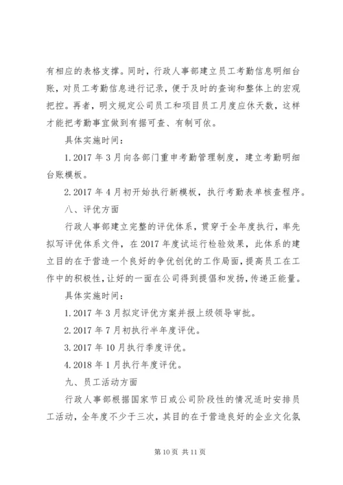 篇一：XX年度行政人事部工作计划 (7).docx