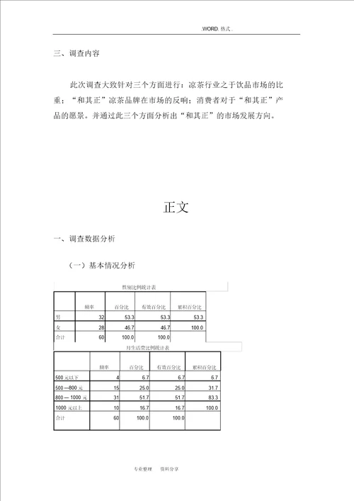 营销策划问卷调查报告