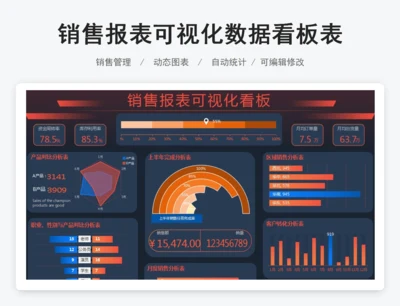 销售报表可视化数据看板表