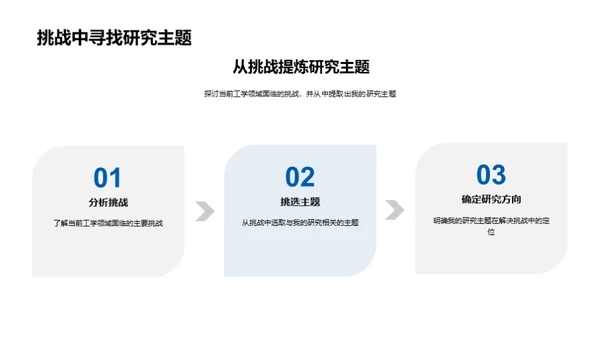 工学领域研究探索