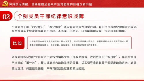 走在前作表率坚决扛起全面从严治党的使命担当ppt