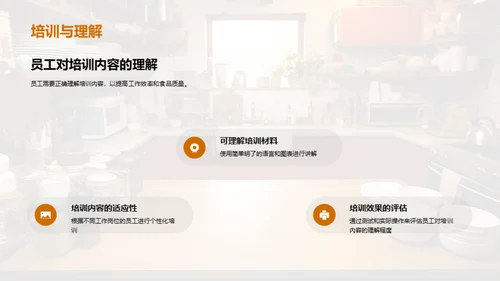 餐饮卫生与质量掌控