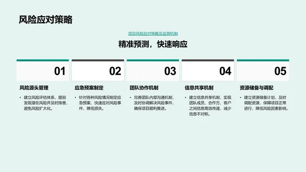 开发项目年中汇报PPT模板