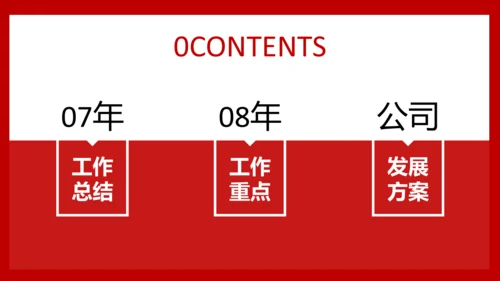 建设管理股分公司工作汇报PPT模板