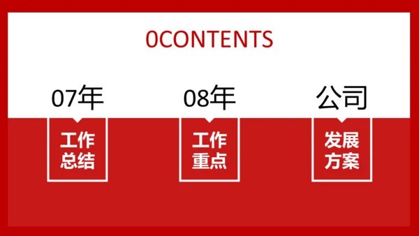 建设管理股分公司工作汇报PPT模板