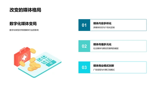 传媒行业数字化转型PPT模板