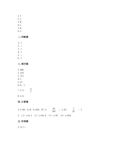 当涂县六年级下册数学期末测试卷（各地真题）.docx