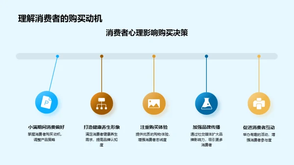 小满节气营销攻略