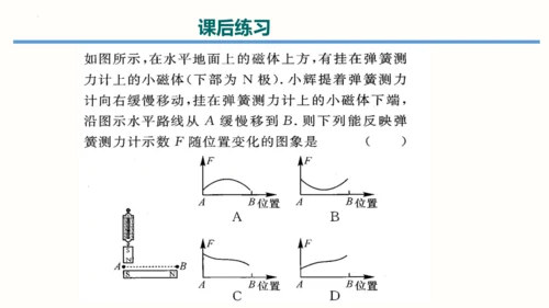 2023-2024学年九年级物理全一册同步精品课堂（人教版）20.1磁现象永磁铁（课件）30页ppt