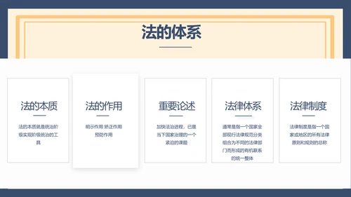 蓝色法律新规知识讲座培训宣传PPT