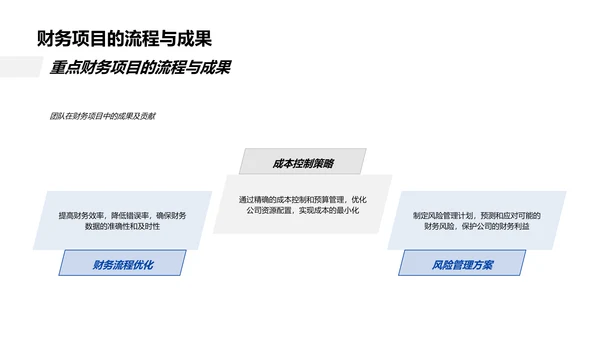 财务年终总结报告