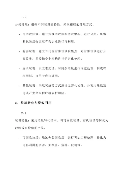 来农村偷倒垃圾处理方案