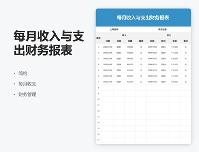 每月收入与支出财务报表