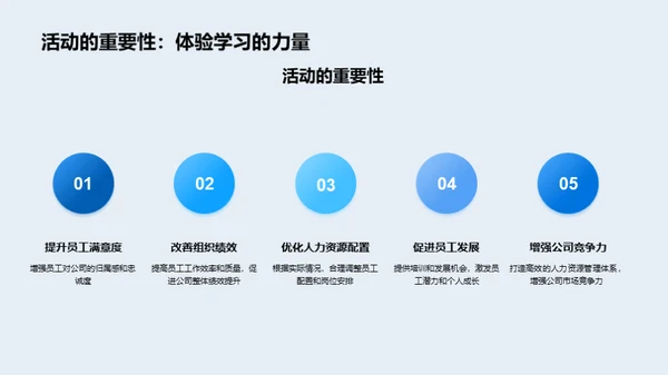 人资部门半年回顾与展望