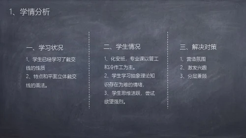 粉笔黑板风课件通用PPT