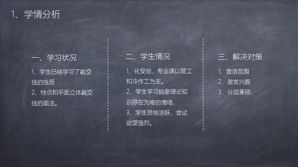 粉笔黑板风课件通用PPT