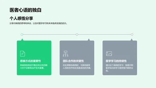 病例诊疗报告PPT模板