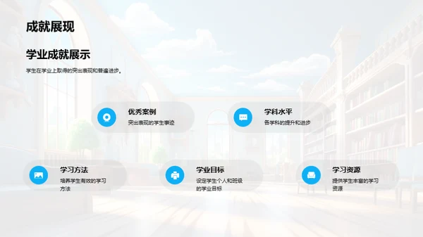 校园生活纵观