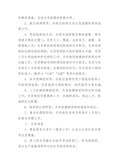 职业健康应急预案.docx